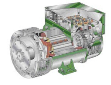 海曙发电机内部结构图 海曙发电机内部结构图